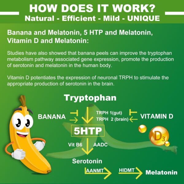 Neviss multivitaminico 50plus gomitas frente