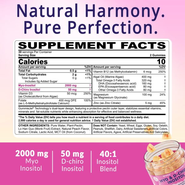 Version 1.0.0 Etiqueta lateral NEVISS Myo-Inositol y D-Chiro Inositol