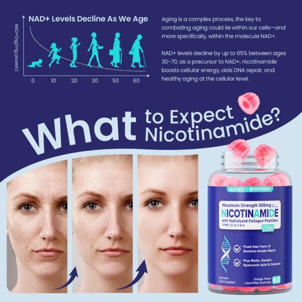 Gomitas NEVISS con relleno líquido