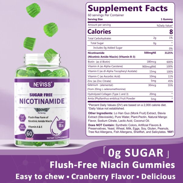 Etiqueta NEVISS Nicotinamide gomitas