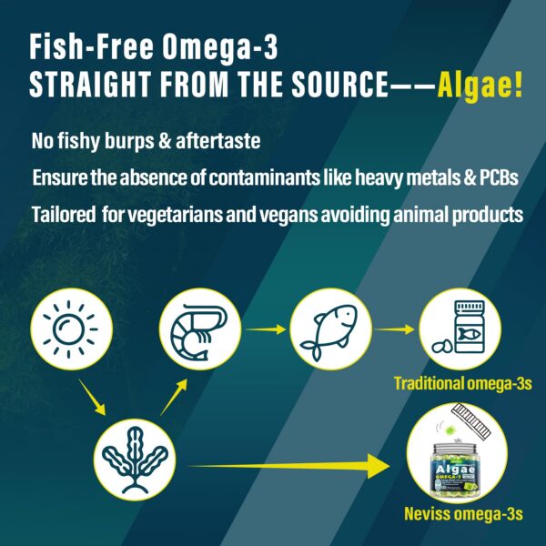 Version 1.0.0 Frasco NEVISS Omega 3 veganas