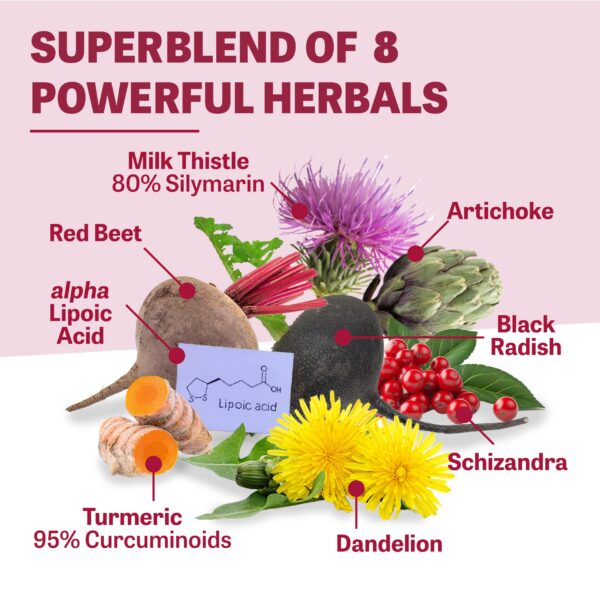 NEW ROOTS HERBAL cápsulas para soporte y detox hepático