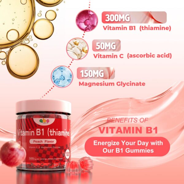 Version 1.0.0 Caja con gomitas INSPIRELIFE ABC tiamina B1