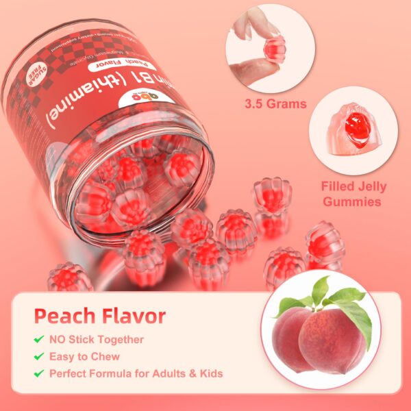 Etiqueta de la gomitas de vitamina B1 NEWOLITE