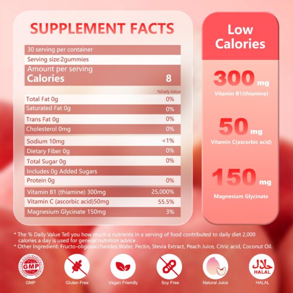 Frasco de gomitas NEWOLITE B1 con sabor durazno