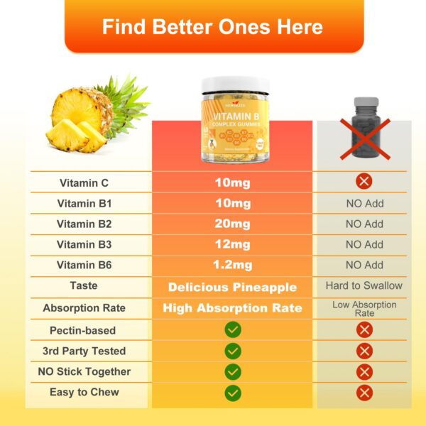 Version 1.0.0 Gráfico de fórmula 6-en-1