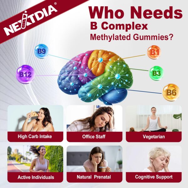 Etiqueta frontal de Nextdia gomitas