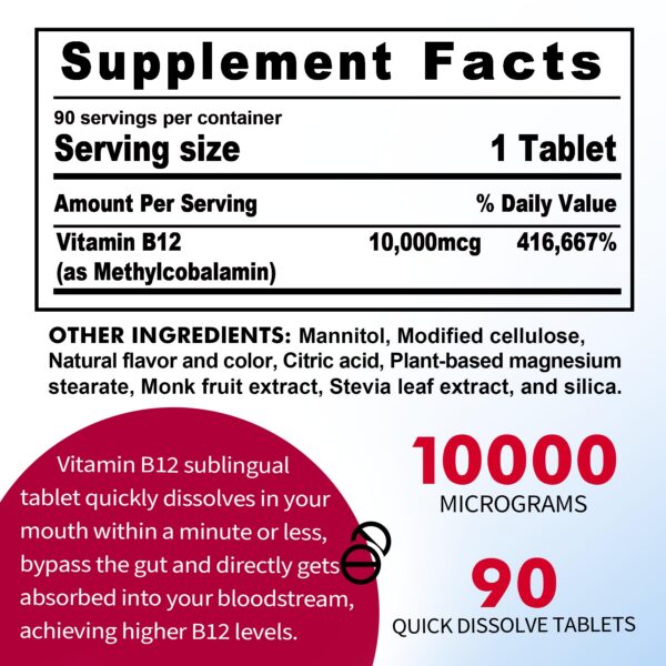 Etiqueta de producto Nextdia B12 Sublingual 10000 mcg
