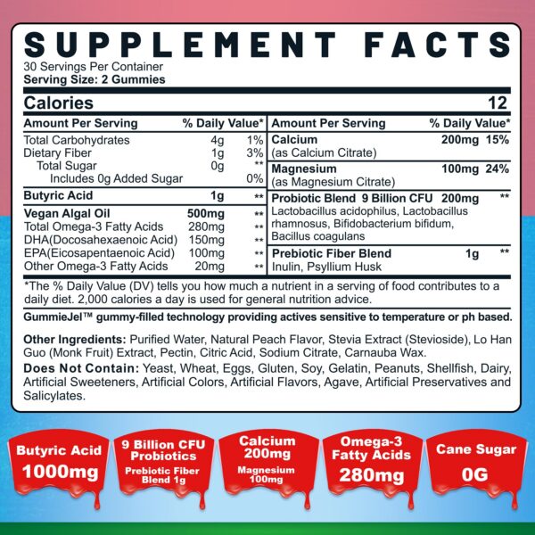 Nextdia Gomitas Vitamina C y Zinc Empaque