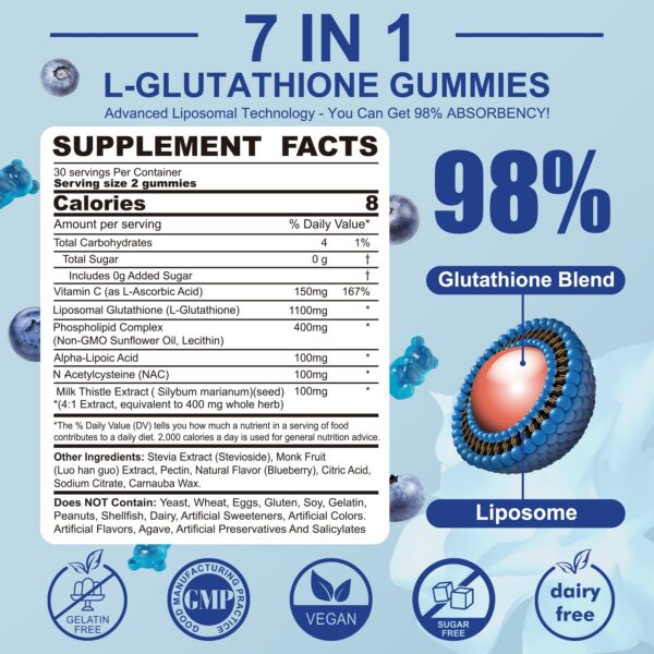 Gomitas glutathione liposomal detalle etiqueta