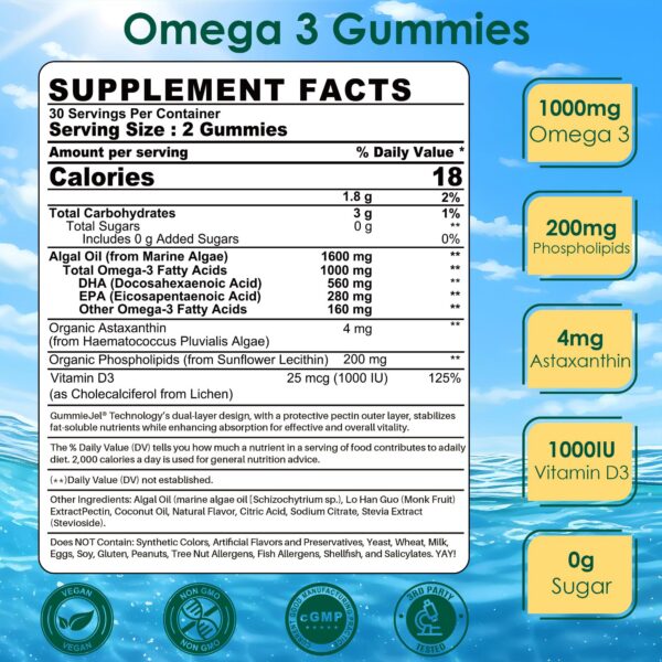 Envase de 60 gomitas para adultos y niños