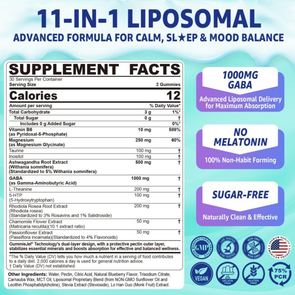 Etiqueta de GABA Gomitas Nextdia