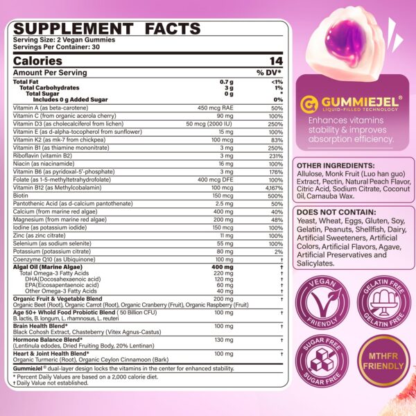Etiqueta multivitamínico para mujeres 50+