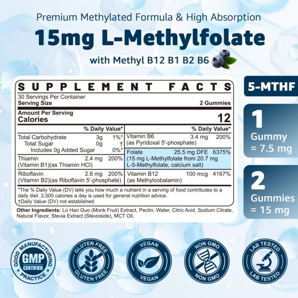 Nextdia L-Methylfolate gomitas etiqueta trasera
