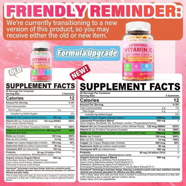 Etiqueta Nextdia Gomitas liposomales