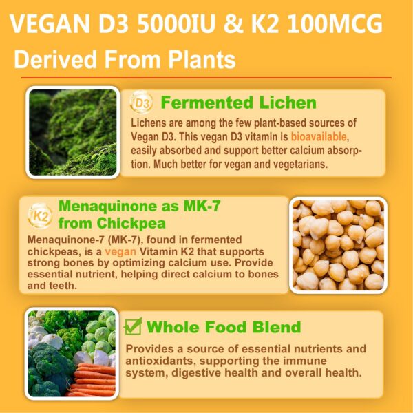 Detalle de berberina Nextdia gomitas