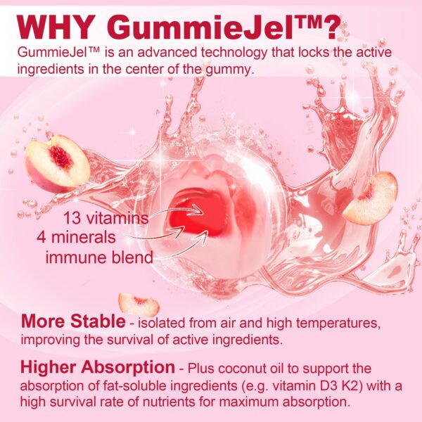 Frente del frasco con gominolas Nextdia