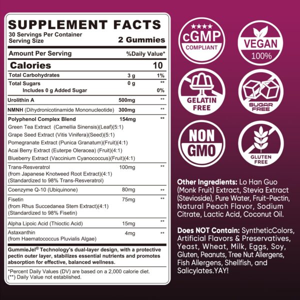 Nextdia NAD+ gomitas para mujer – frasco