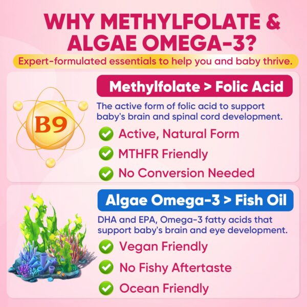 Gomitas prenatales Nextdia close-up