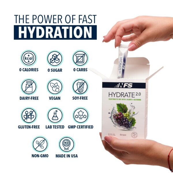 Sobres individuales para hidratación Hydrate 2.0