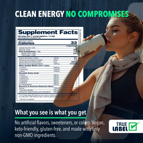 Version 1.0.0 Etiqueta con BCAA 2:1:1