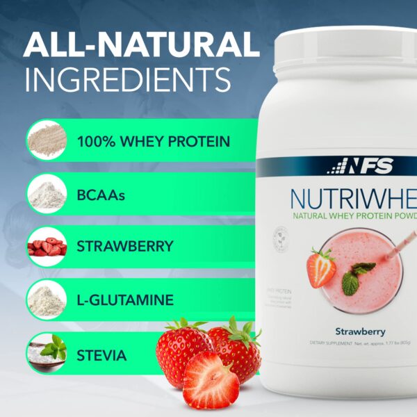 Detalle de la etiqueta con BCAA y L-Glutamina