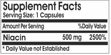 Etiqueta del producto Niacina 500 mg