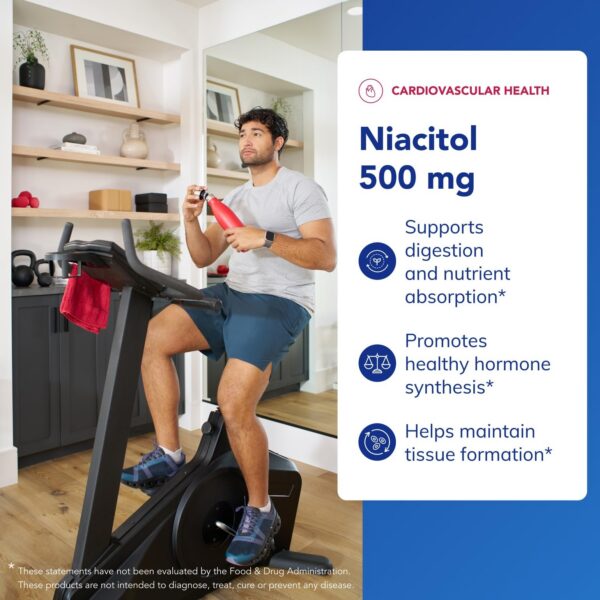 Cápsulas Niacitol 650 mg en blíster