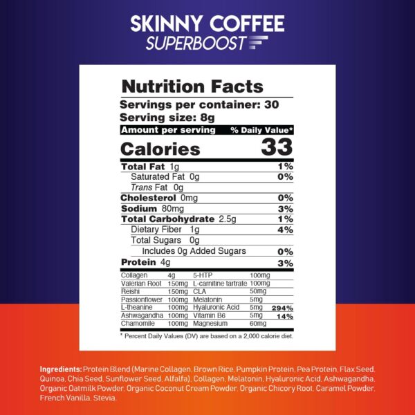 Etiqueta con melatonina y magnesio