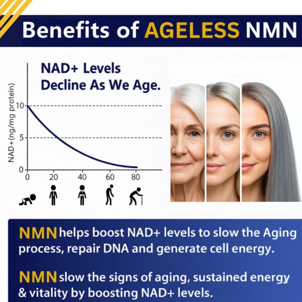 Cápsulas NMN en blister