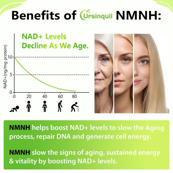 Etiqueta NMNH Sublingual 500 mg