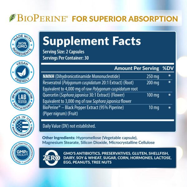 Detalle de cápsulas NMNH y ingredientes