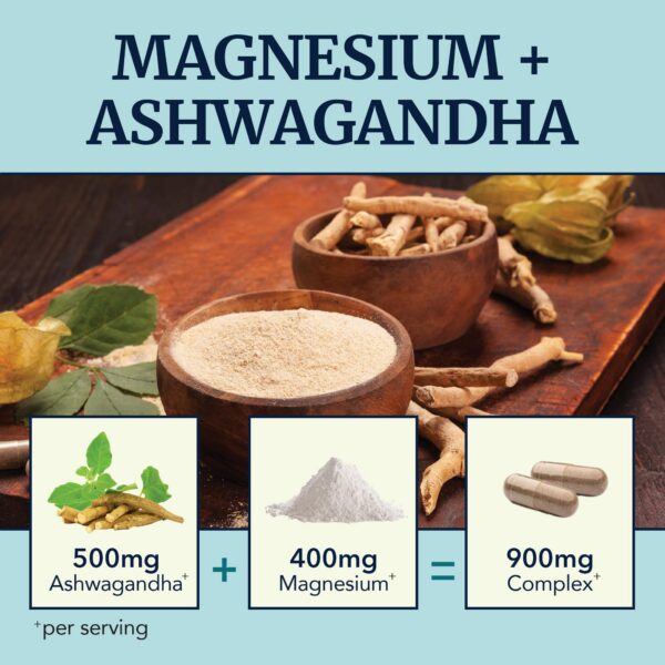Envase de Magnesium Ashwagandha