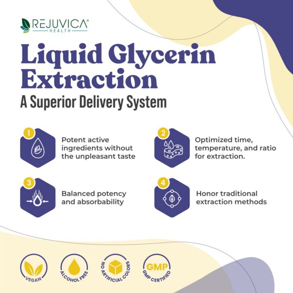 Suplemento nocturest con melatonina y extractos naturales