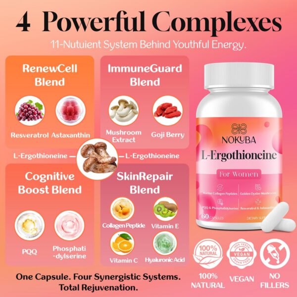 Botella Nokuba junto a setas de ostra dorada y colágeno para mejor piel