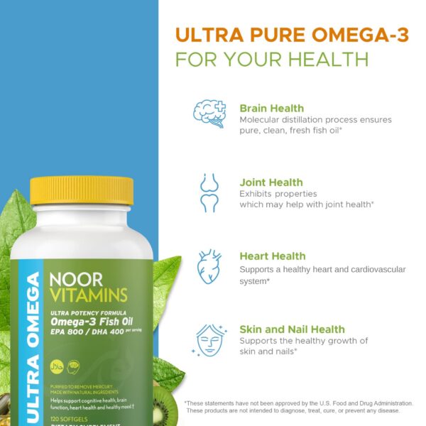 Version 1.0.0 Capsulas del multivitamínico Noor Vitamins para mujeres