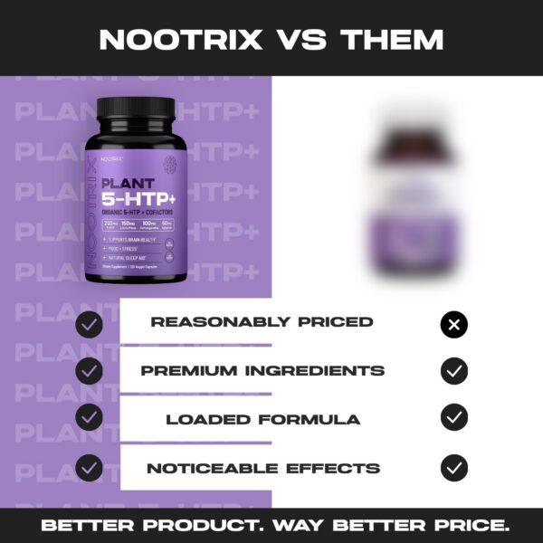Etiqueta de ingredientes Nootrix Organic Plant 5-HTP+