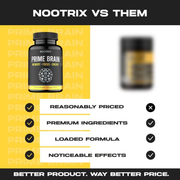 Suplemento para salud mental Nootrix Prime Brain