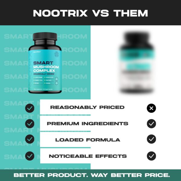 Suplemento Nootrix con Lions Mane, Reishi, Cordyceps y más hongos