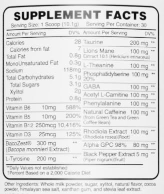 Nootro-Prime ingrediente melena de león y Alpha GPC