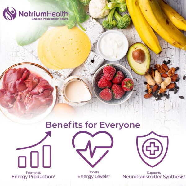 Detalle de ingredientes Infini-B