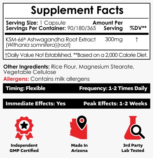 Etiqueta frontal KSM-66 Ashwagandha