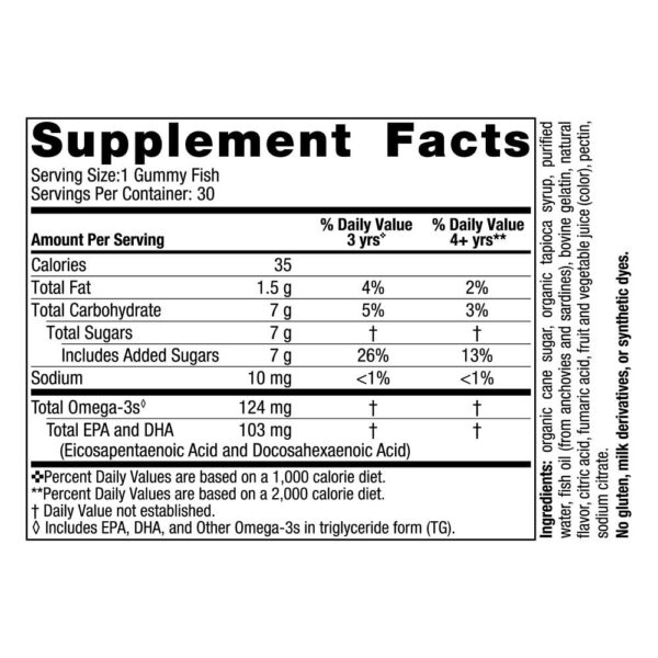 Empaque lateral de Nordic Naturals Omega-3 gomitas