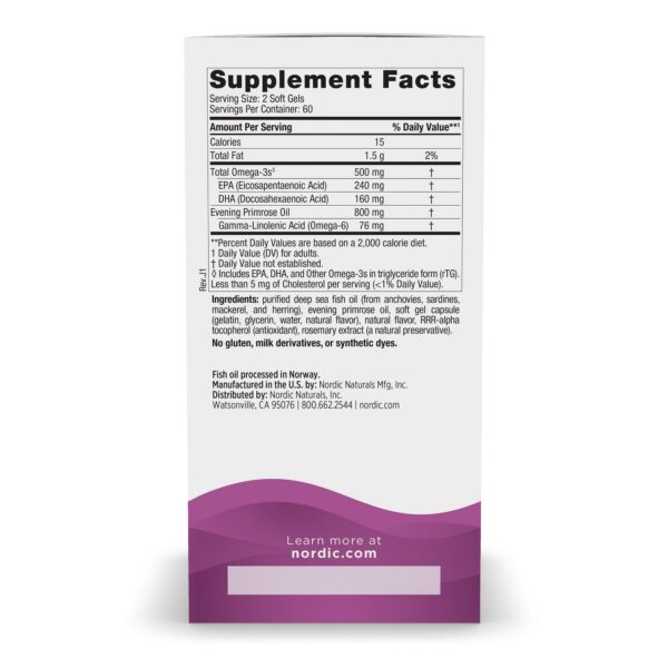 Etiqueta de Omega Woman limón