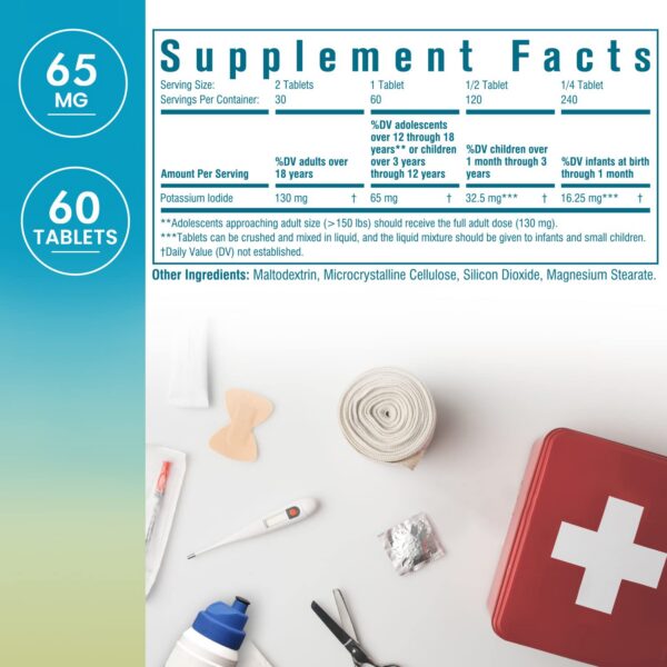 Version 1.0.0 Nordvida kit de emergencia en empaque