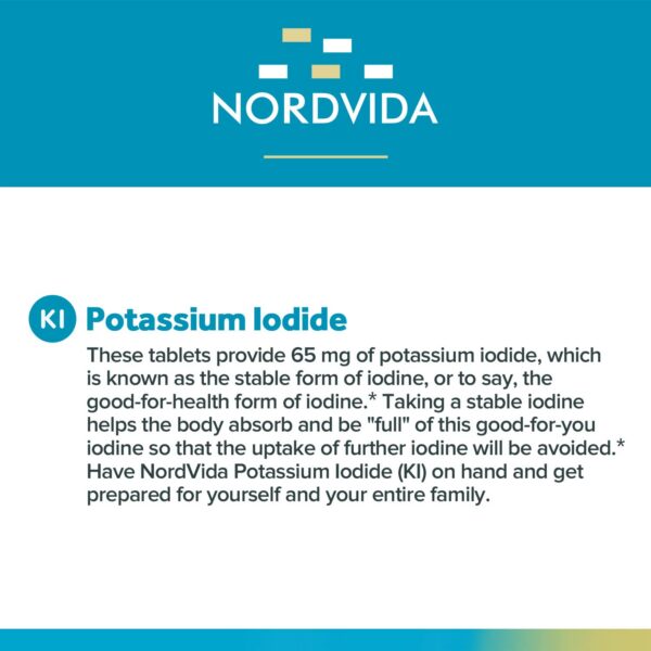 Version 1.0.0 Etiqueta de Nordvida yoduro de potasio