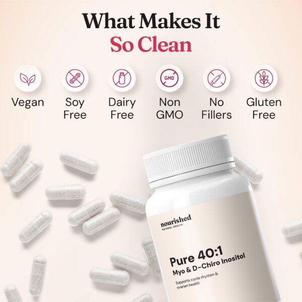 Version 1.0.0 Detalle de la etiqueta nutricional