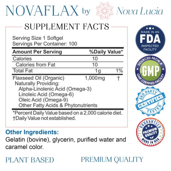 Version 1.0.0 Frasco con etiqueta Nova Lucia Flaxseed Oil