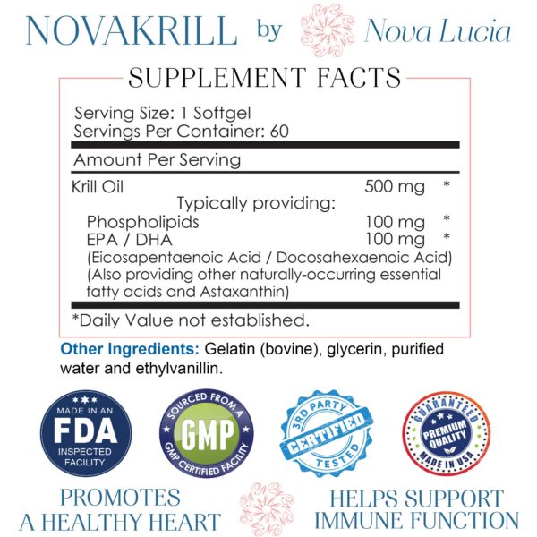 Cápsulas blandas de krill muestran formato compacto