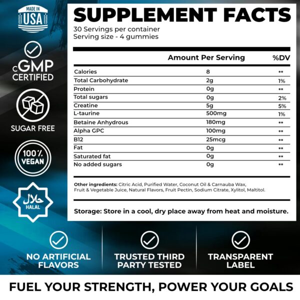 Etiqueta del producto Novure Creatine Gummies